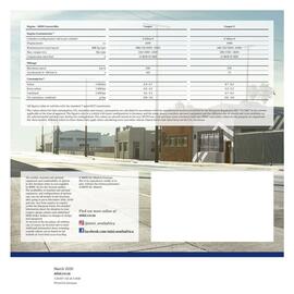 MINI catalogue Page 9