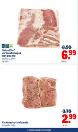 Makro folder | Food Pagina 12
