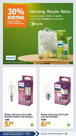 GAMMA folder Pagina 43