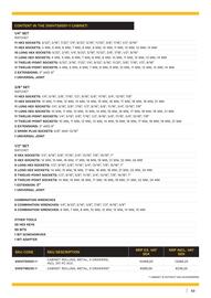 Dewalt reklamblad Sida 53