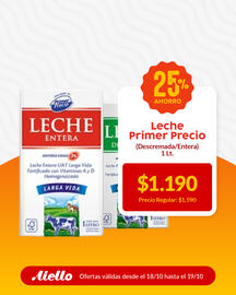 Catálogo Supermercados Aiello Página 3