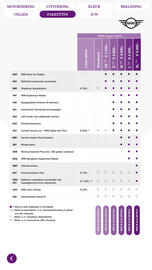 MINI folder week 43 Pagina 23