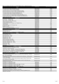 Nissan reklamblad Sida 12