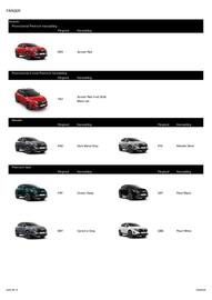 Nissan reklamblad Sida 7