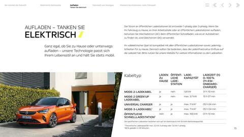 Opel Flugblatt | Elektrisierend Seite 11