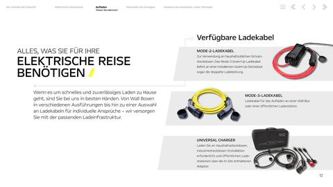 Opel Flugblatt | Elektrisierend Seite 12