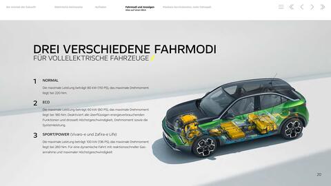 Opel Flugblatt | Elektrisierend Seite 20