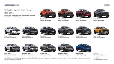 Ford kundeavis Side 10