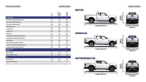 Ford kundeavis Side 13