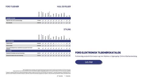 Ford kundeavis Side 24