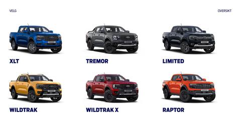 Ford kundeavis Side 3