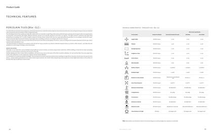 Rak Ceramics catalogue Page 18