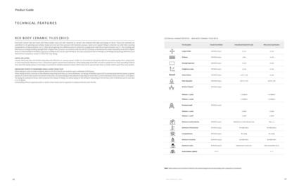 Rak Ceramics catalogue Page 19