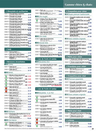 Catalogue Croque Gel page 47