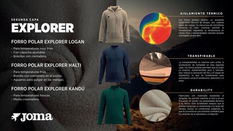 Catálogo Joma Página 11