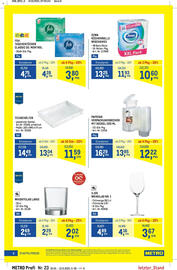 Metro Flugblatt Seite 6