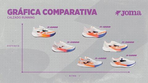 Catálogo Joma Página 8