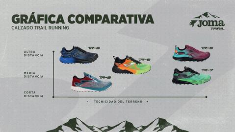 Catálogo Joma Página 7