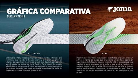Catálogo Joma Página 8