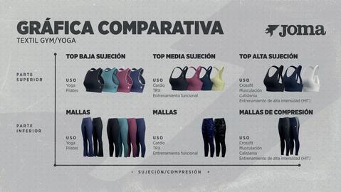 Catálogo Joma Página 5