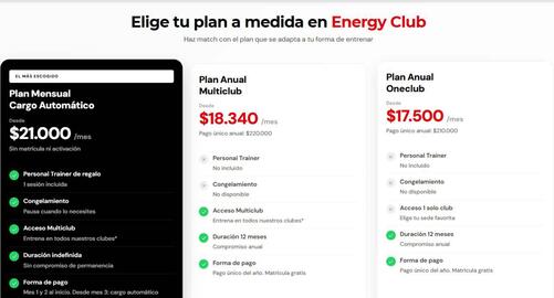 Catálogo Energy Página 1