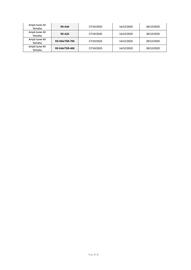 Catalogue Pulsat page 7