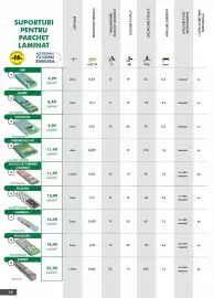 Catalog Diego Pagină 16