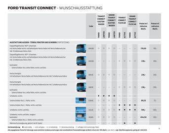 Ford Prospekt Seite 16