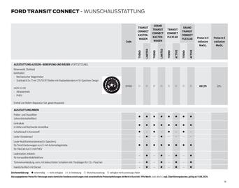 Ford Prospekt Seite 18