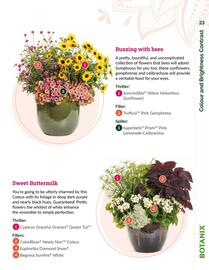 Botanix flyer Page 23