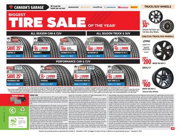 Canadian Tire flyer week 43 Page 47