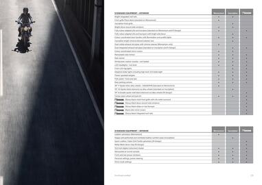 Volvo catalogue Page 23
