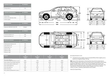 Volvo catalogue Page 30