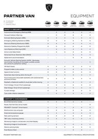 Peugeot catalogue Page 2