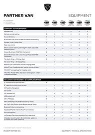 Peugeot catalogue Page 3