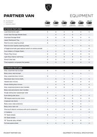 Peugeot catalogue Page 4
