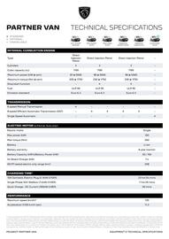 Peugeot catalogue Page 6