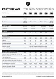 Peugeot catalogue Page 7