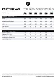 Peugeot catalogue Page 8