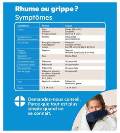 Brunet flyer week 43 Page 3