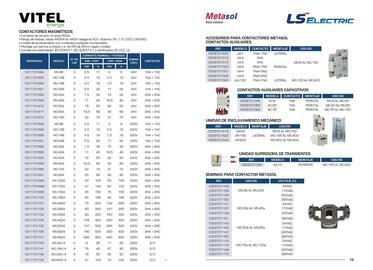 Catálogo Vitel Página 10