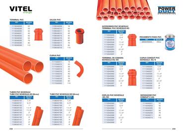 Catálogo Vitel Página 105