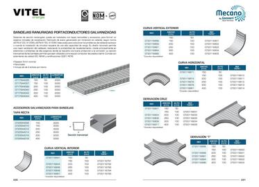 Catálogo Vitel Página 111