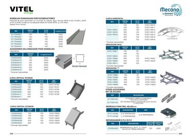 Catálogo Vitel Página 112