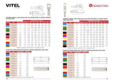 Catálogo Vitel Página 118