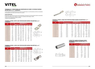 Catálogo Vitel Página 120