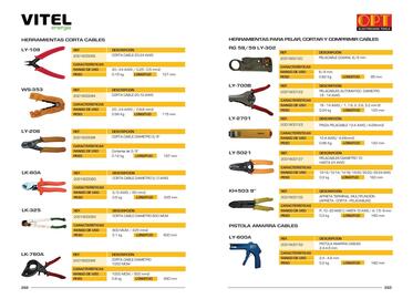 Catálogo Vitel Página 132