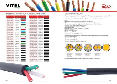 Catálogo Vitel Página 154