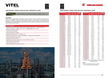 Catálogo Vitel Página 161