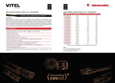 Catálogo Vitel Página 162